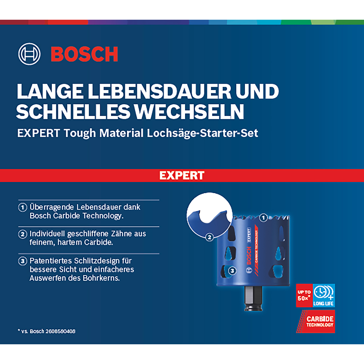 Bosch EXPERT LS ToughMaterial Kit E