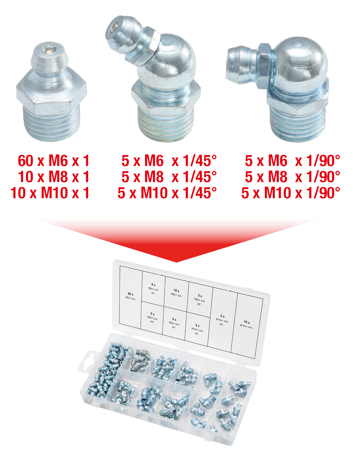 KS Tools Sortiment Schmiernippel, M6-8-10x1,0, 110-tlg