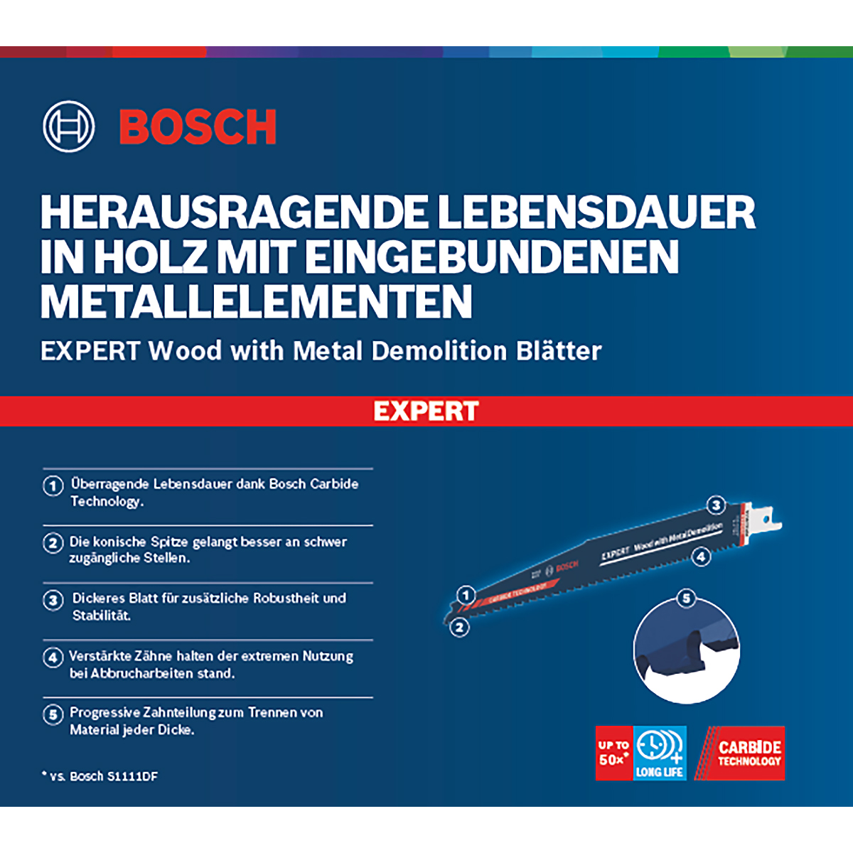 Bosch EXPERT ‘Wood with Metal Demolition’ S 1167 XHM Säbelsägeblatt