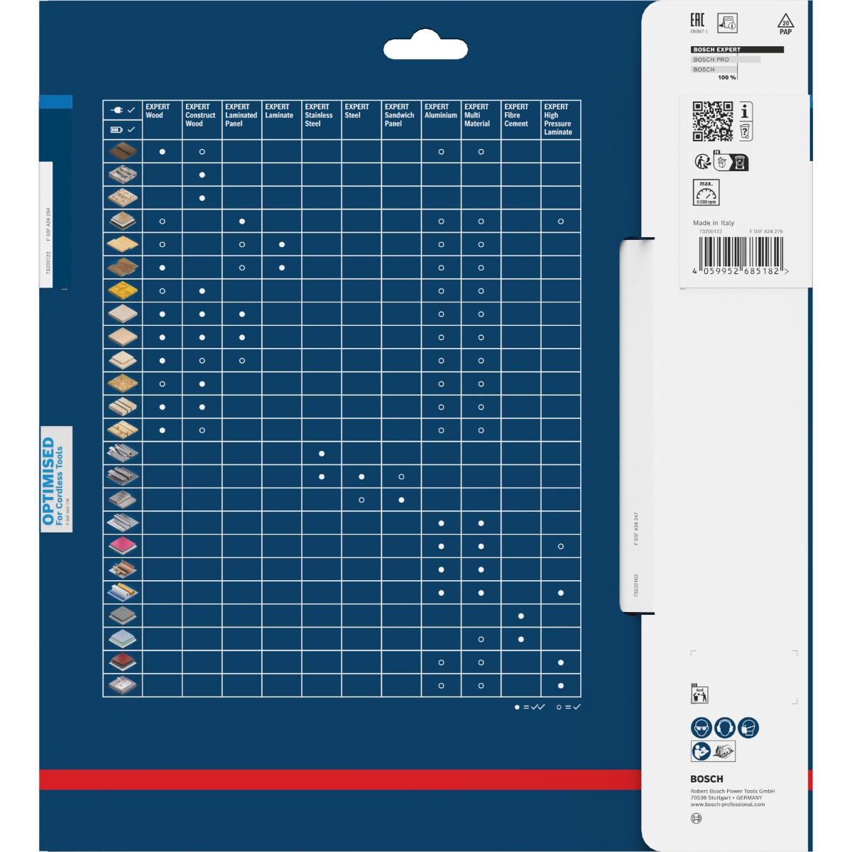 Bosch EXPERT Aluminium Kreissägeblatt, 250x30 mm, Z78