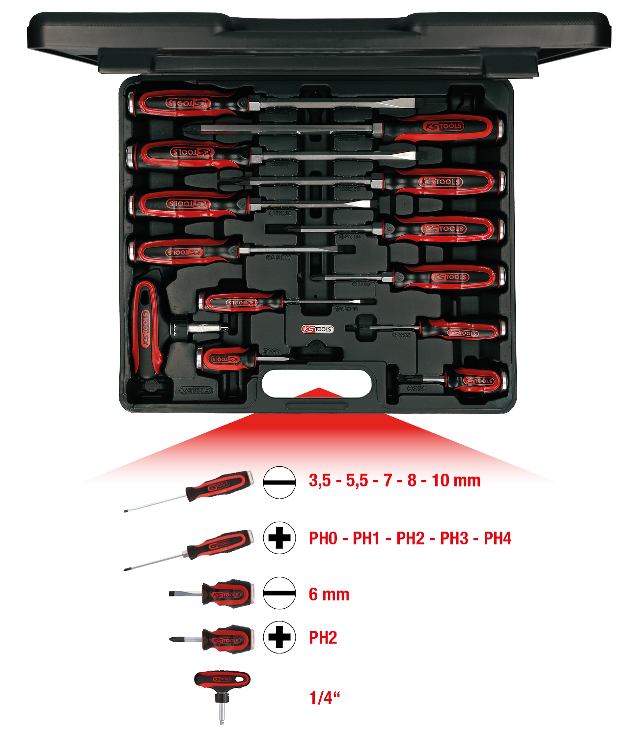 KS Tools ERGOTORQUE®max Schlagkappen-Schraubendreher-Satz, 13-tlg
