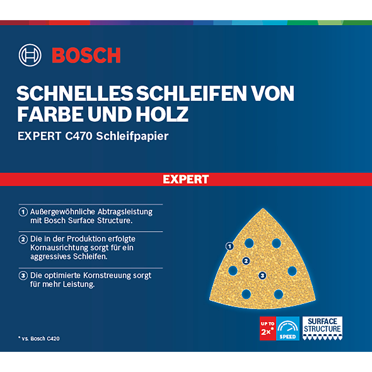Bosch EXPERT C470 Schleifpapier für Deltaschleifer