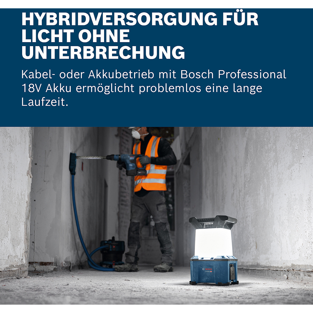 Bosch Akku-Bauleuchte GLA 18VH-7500 + Kaltgerätekabel