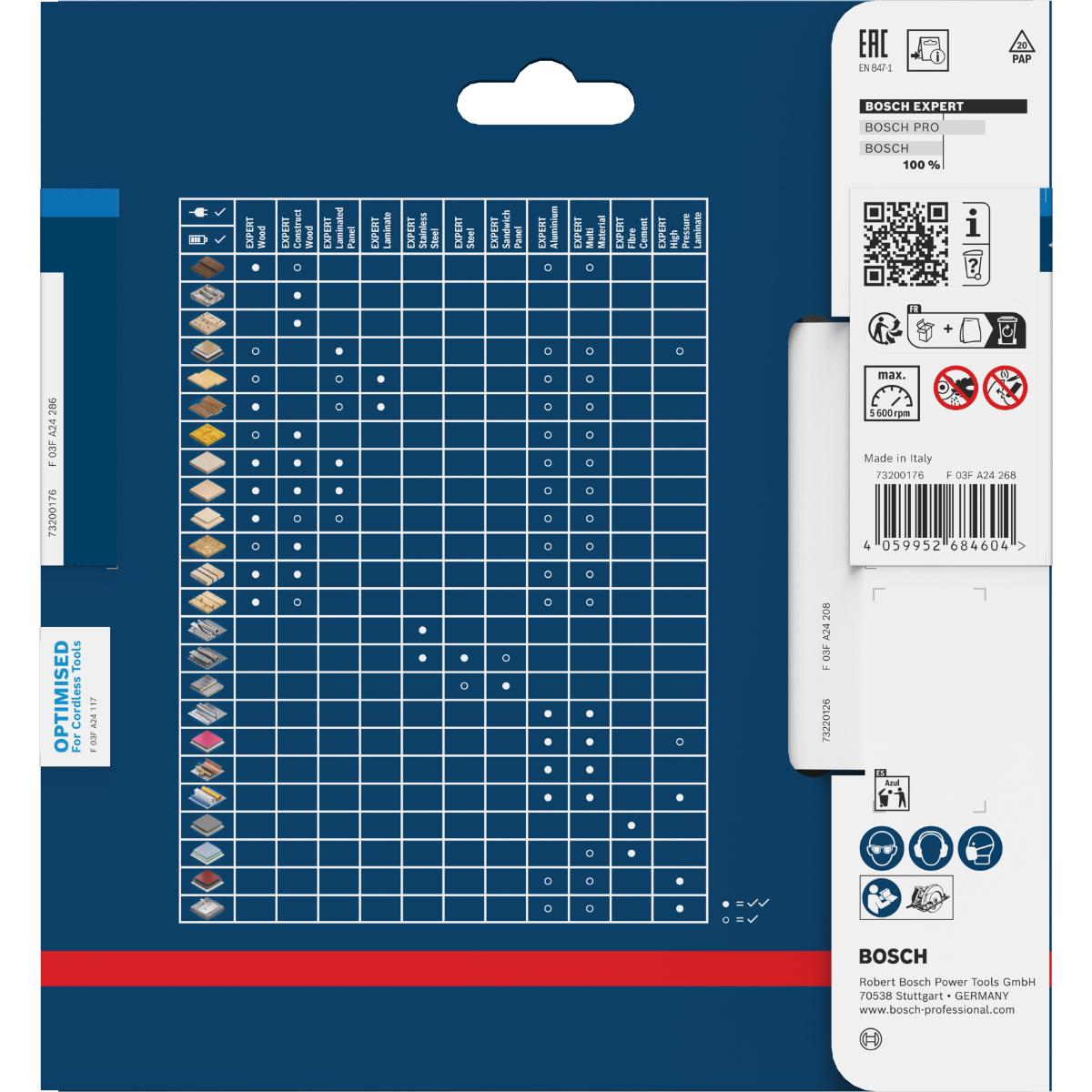Bosch EXPERT Stainless Steel Kreissägeblatt, 136x20 mm, Z30