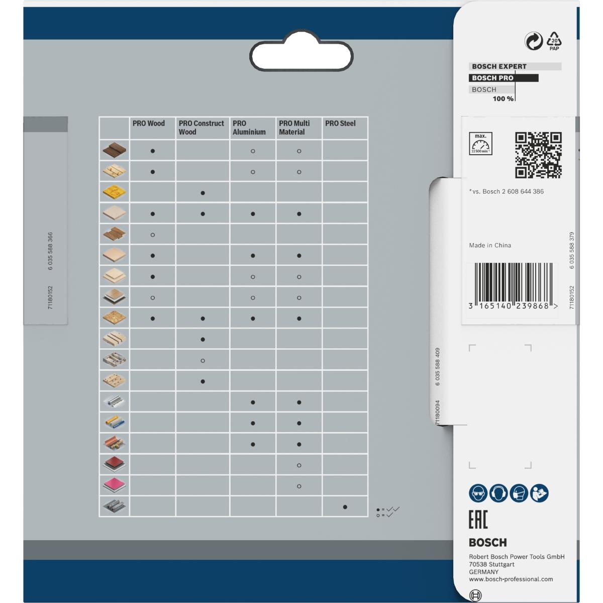 Bosch PRO Kreissägeblatt Speedline Wood, 130 x 16 x 2,0 mm, 18 Zähne