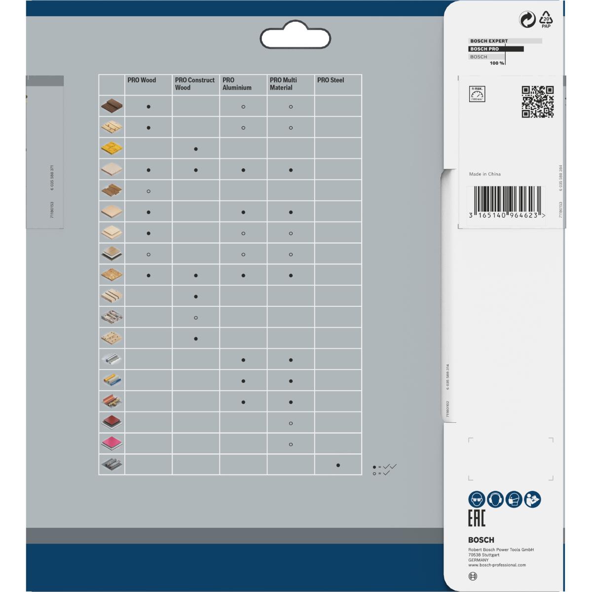 Bosch PRO Kreissägeblatt Optiline Wood