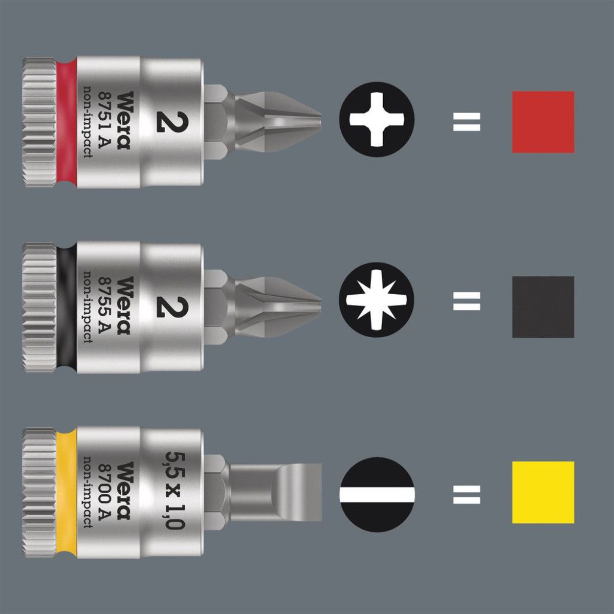 Wera 8755 A Pozidriv Zyklop Bitnuss mit 1/4"-Antrieb