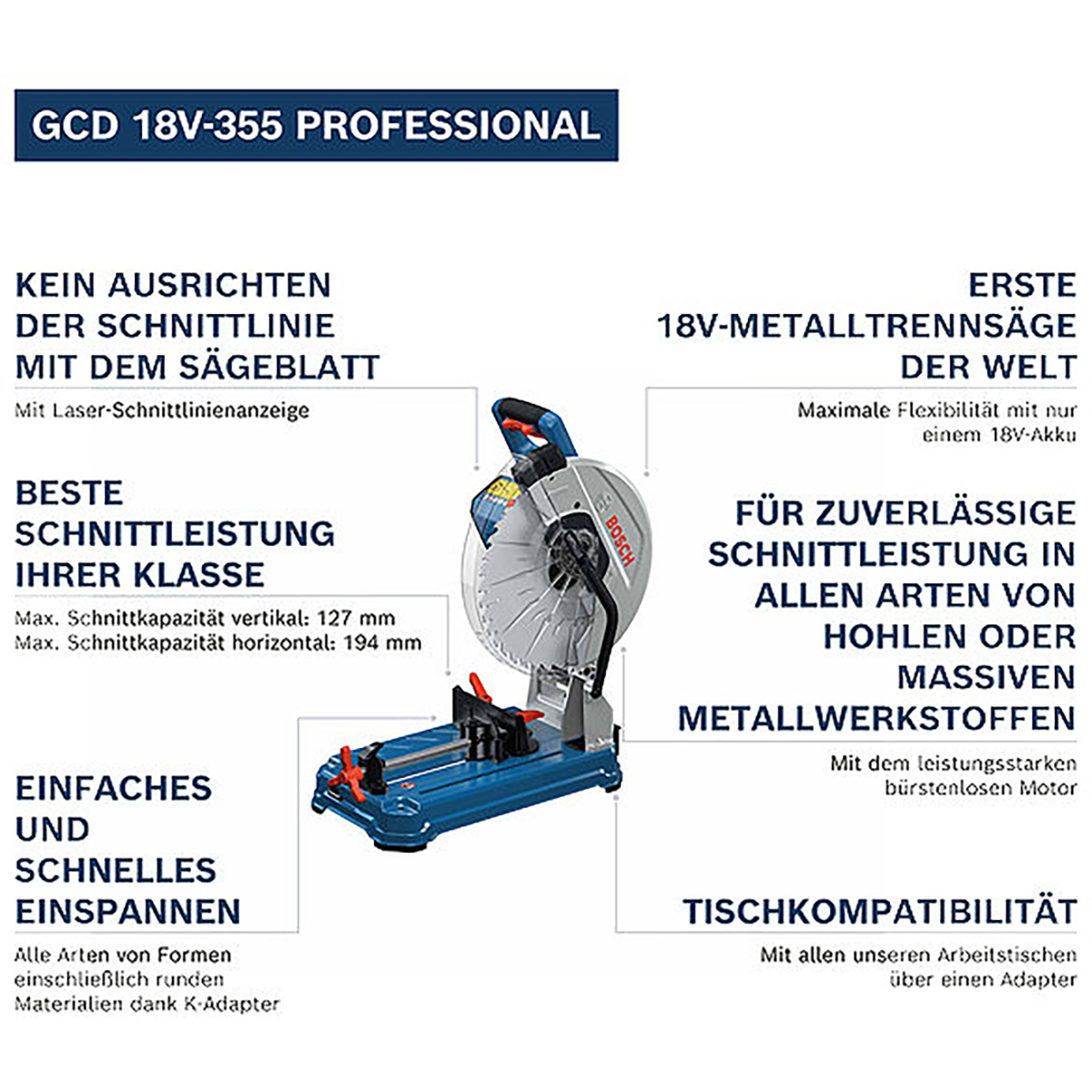 Bosch Akku Metalltrennsäge GCD 18V-355