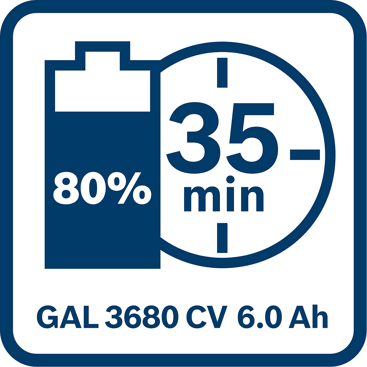 Bosch Ladegerät GAL 3680 CV