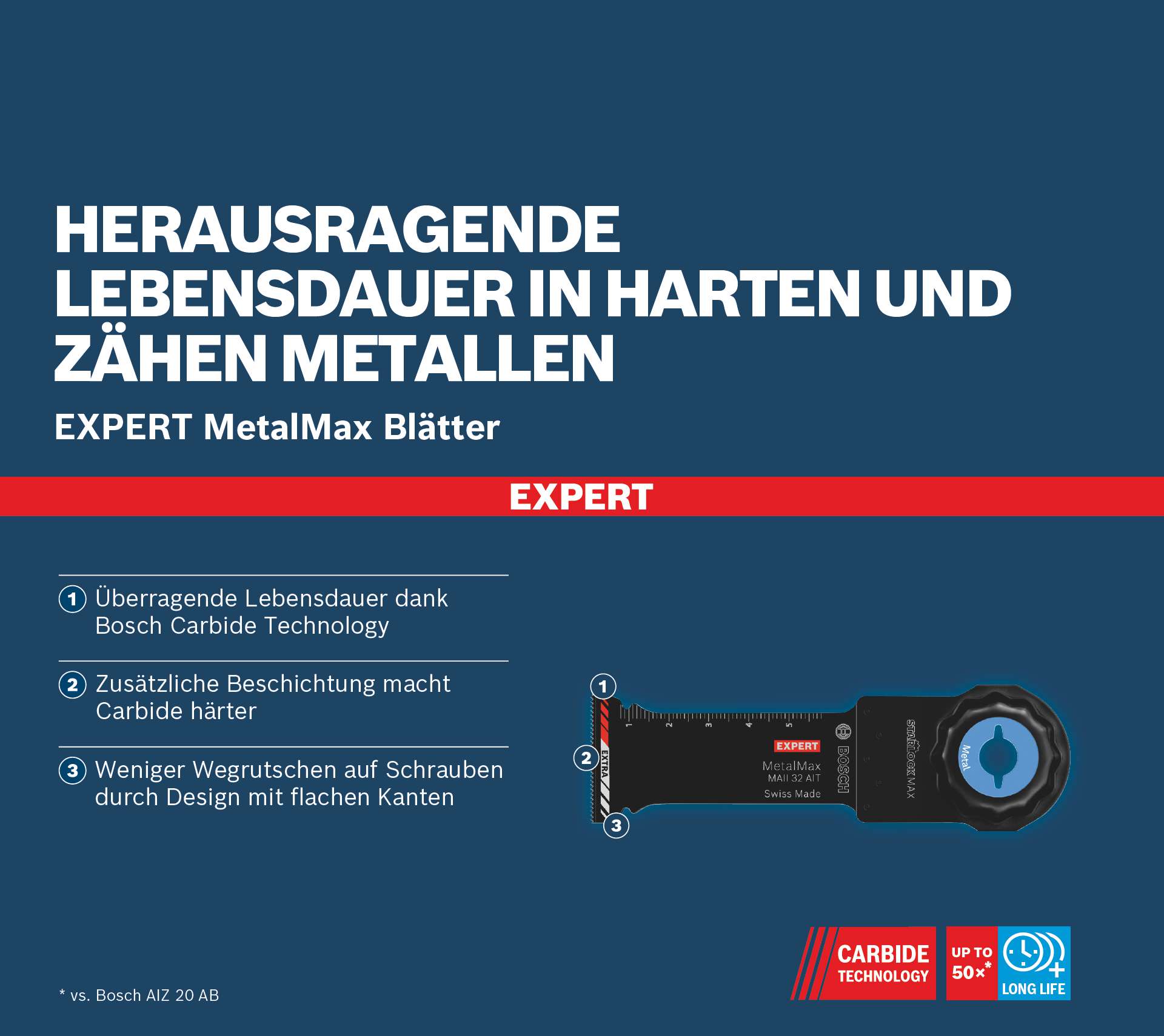 Bosch EXPERT MAII 32 AIT MetalMax Tauchsägeblatt, 32 x 70 mm