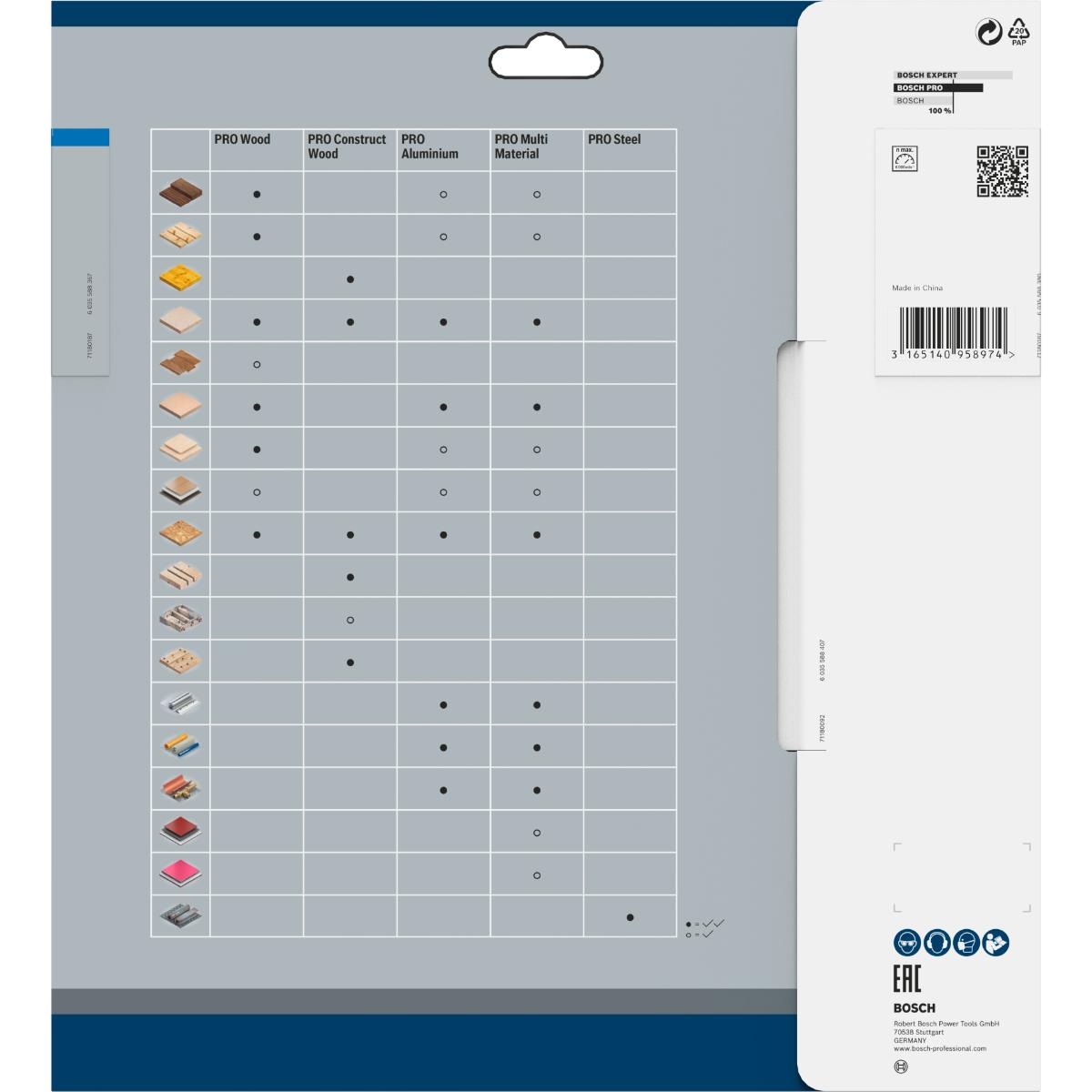 Bosch PRO Akku-Kreissägeblatt Standard for Aluminium