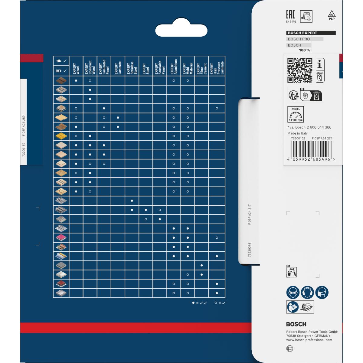 Bosch EXPERT High Pressure Laminate Kreissägeblatt, 160x20 mm, Z52