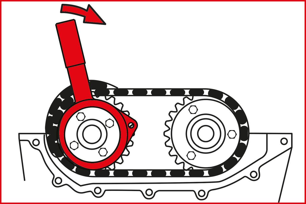 KS Tools Motoreinstell-Werkzeug-Satz für BMW, 11-tlg