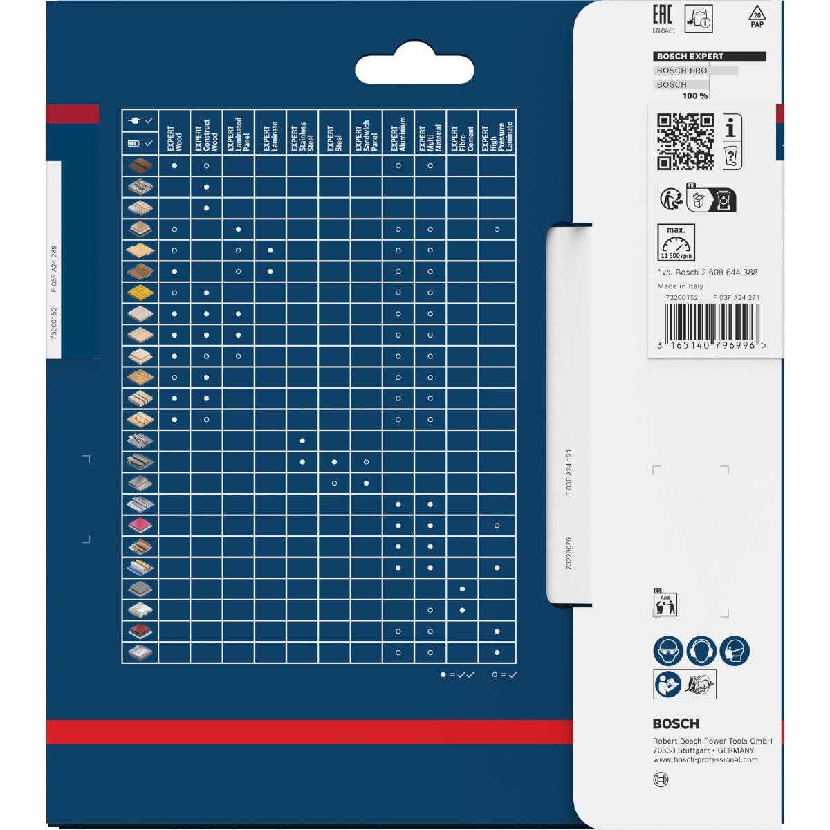 Bosch Kreissägeblatt Expert for High Pressure Laminate