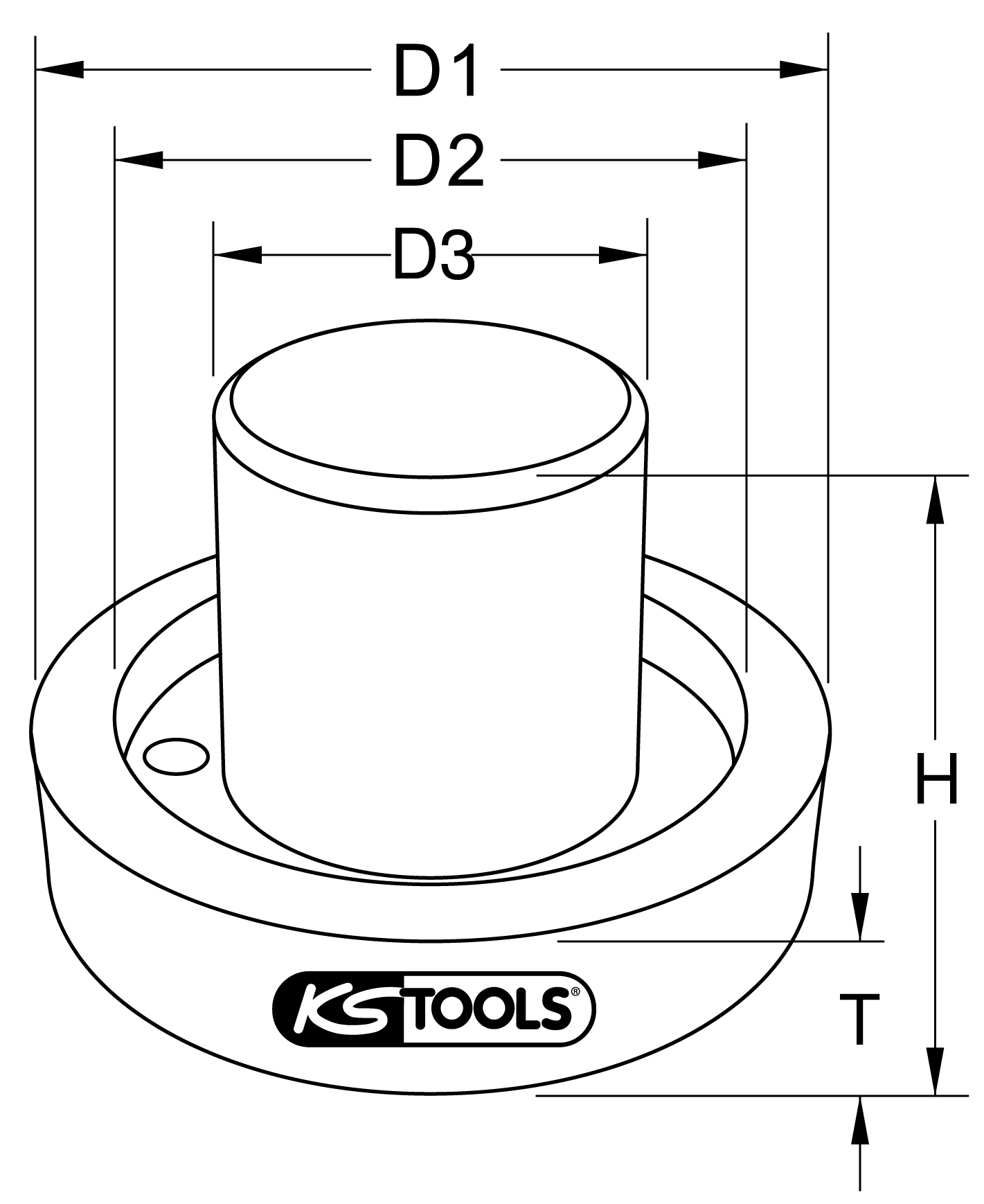 KS Tools Simmerring-Einbauwerkzeug für Scania Getriebe + Hinterachse