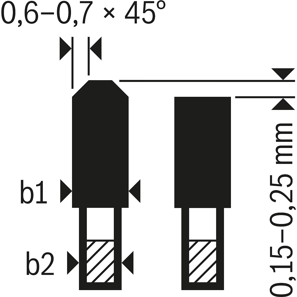 Bosch Akku-Kreissägeblatt Expert for Aluminium