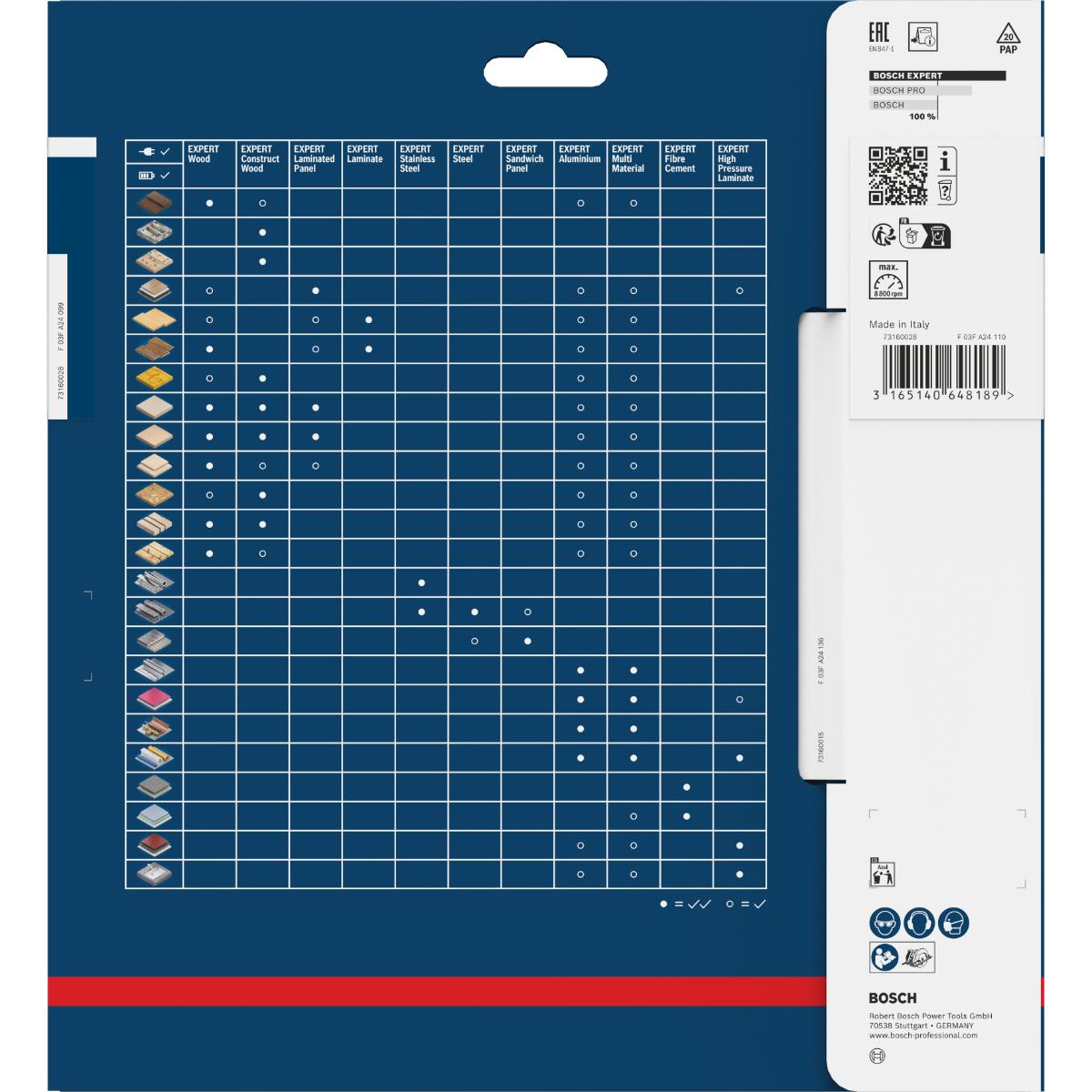 Bosch Kreissägeblatt Expert for Multi Material, 210 x 30 x 2,4 mm, 54