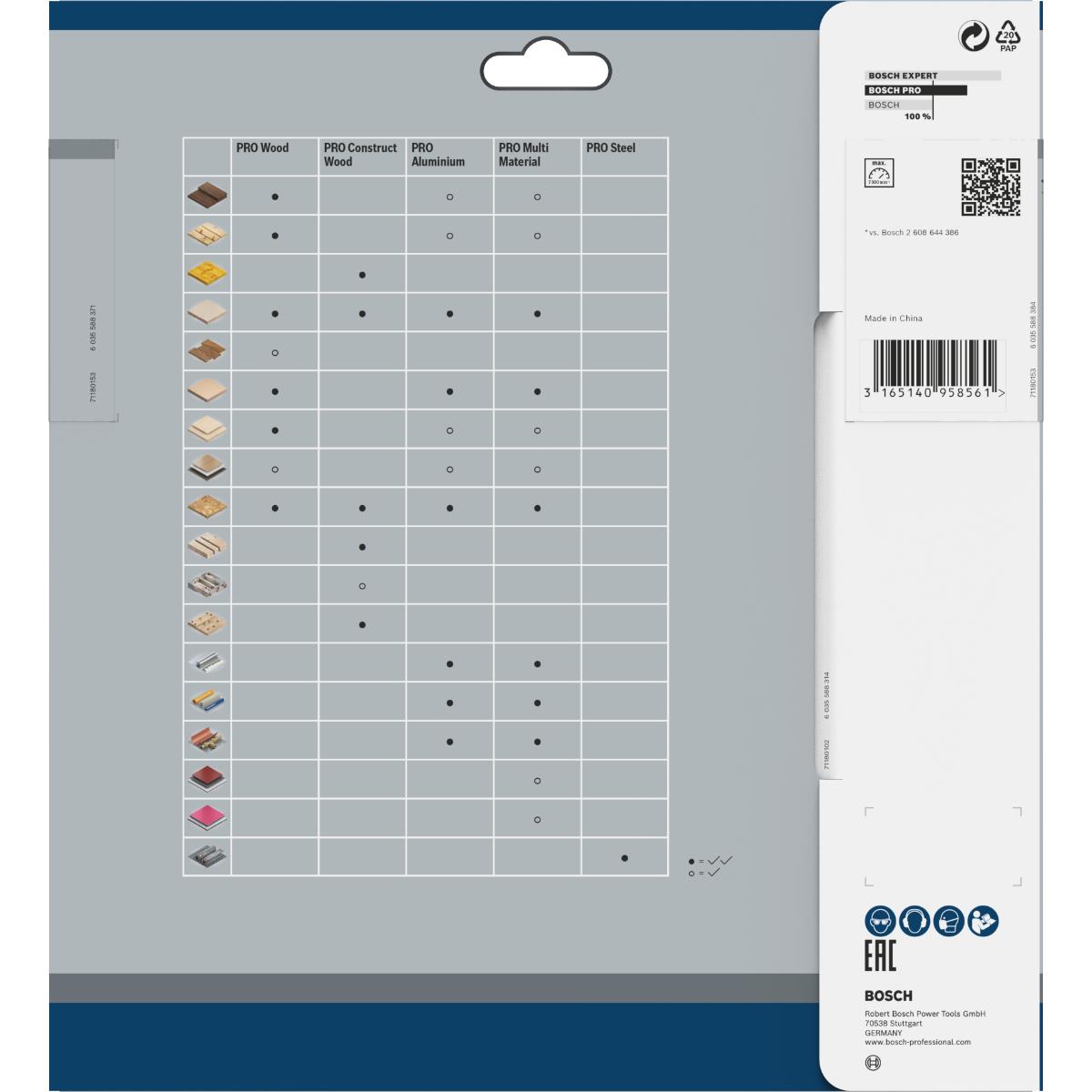 Bosch PRO Akku-Kreissägeblatt Standard for Wood B 190x20 T48