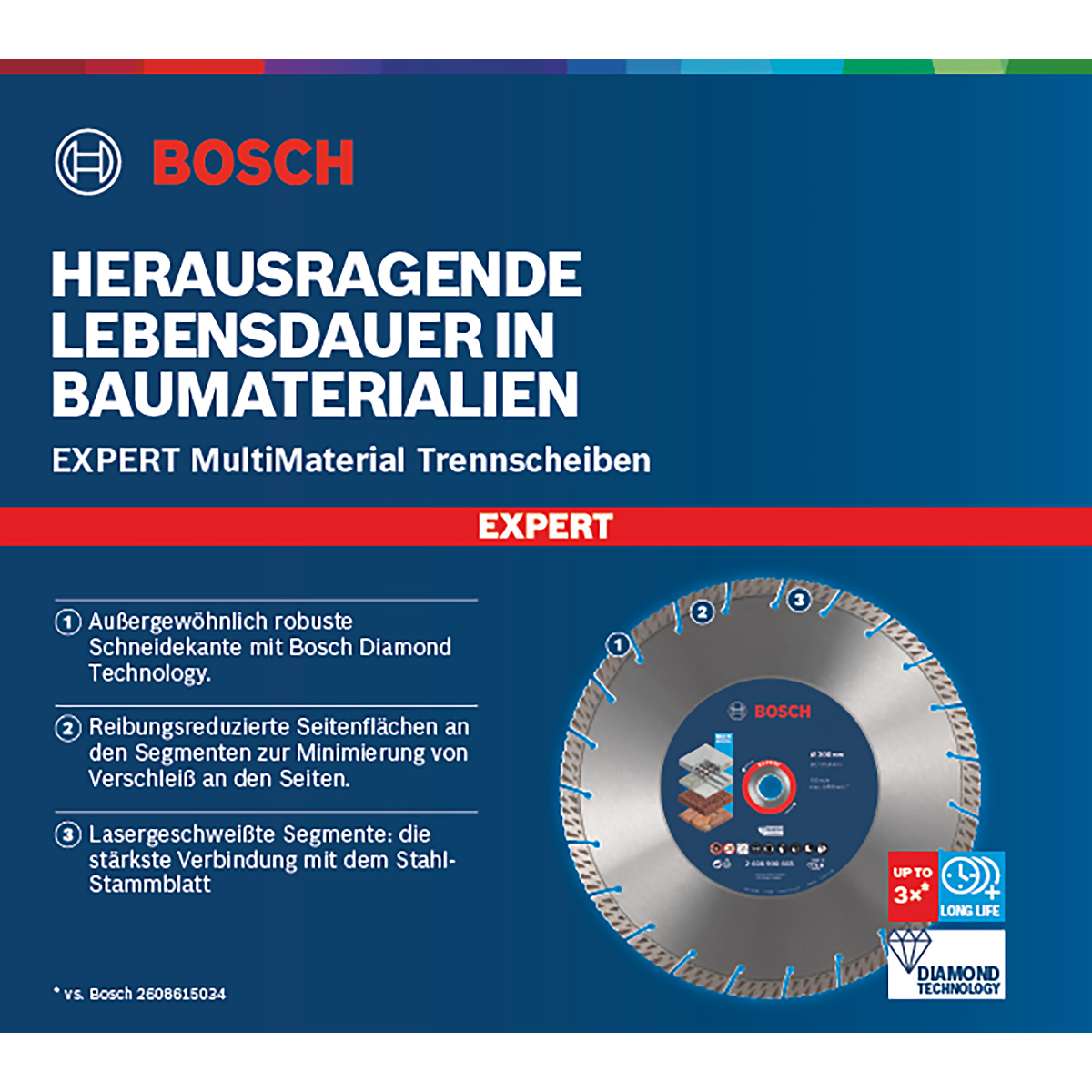 Bosch EXPERT MultiMaterial Diamanttrennscheiben, für Tischsägen