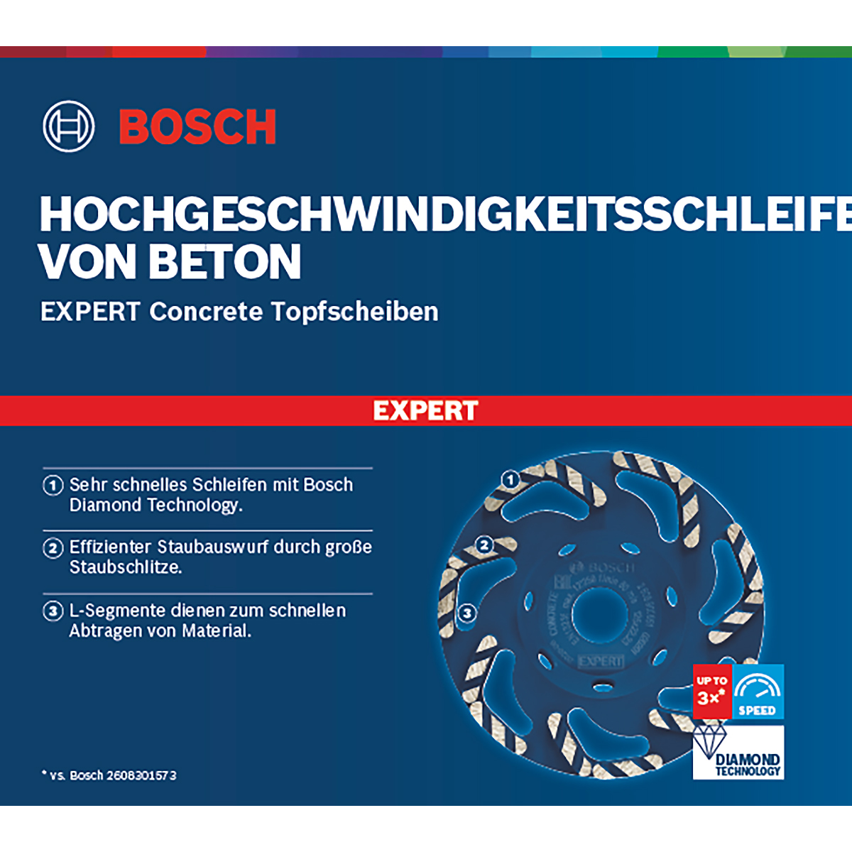 Bosch EXPERT Concrete Diamanttopfscheibe, für Betonschleifer und Winkelschleifer, Durchmesser (mm):1