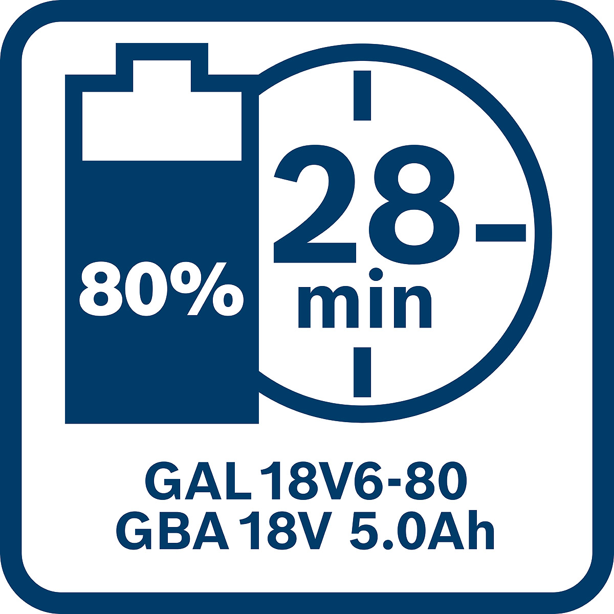 Bosch Ladegerät GAL 18V6-80