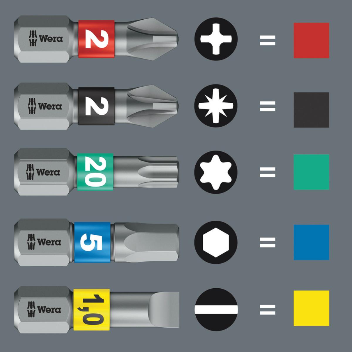 Wera Tool-Check Modular Imperial 1, 21-teiliges Set