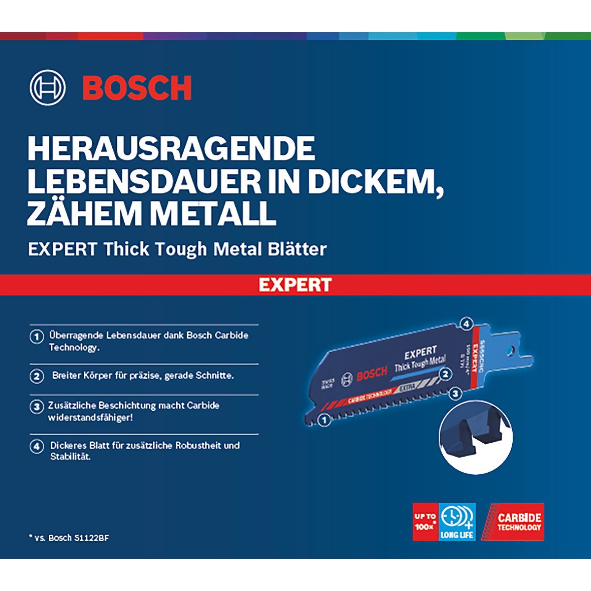 Bosch EXPERT ‘Thick Tough Metal’ S 555 CHC Säbelsägeblatt