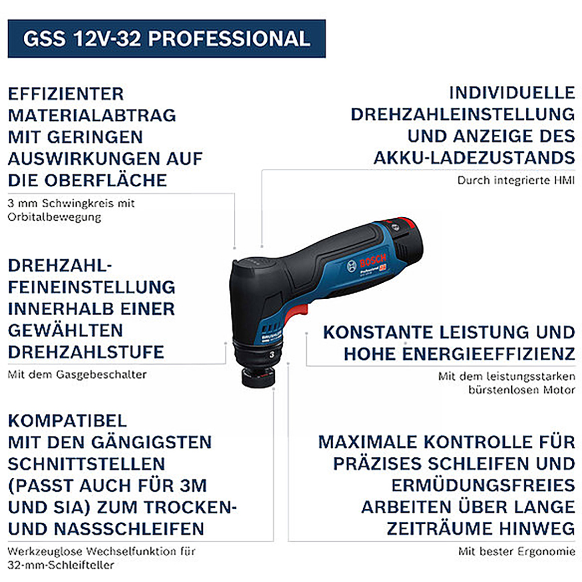 Bosch Akku-Schwingschleifer GSS 12V-32