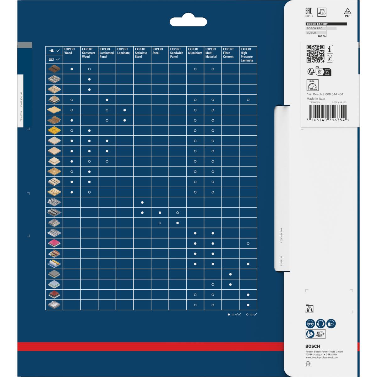 Bosch Kreissägeblatt Expert for Wood ø 240 mm