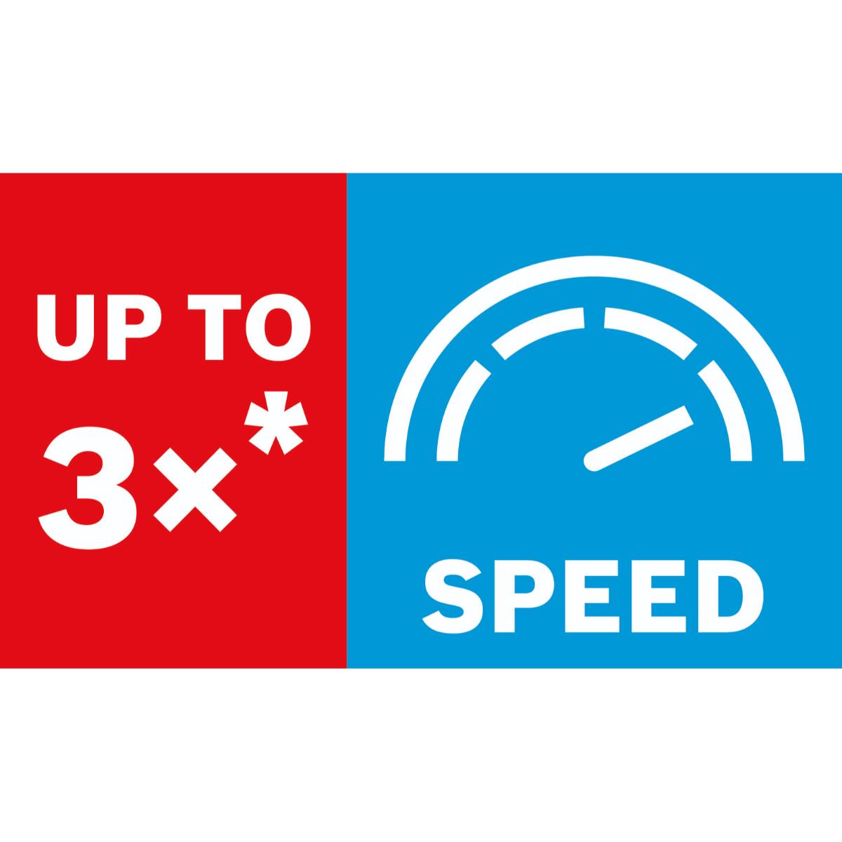 Bosch EXPERT Self Cut Speed Flachfräsbohrer-Set, 16-32mm + Verlängerung 152 mm, 7-teiliges Set