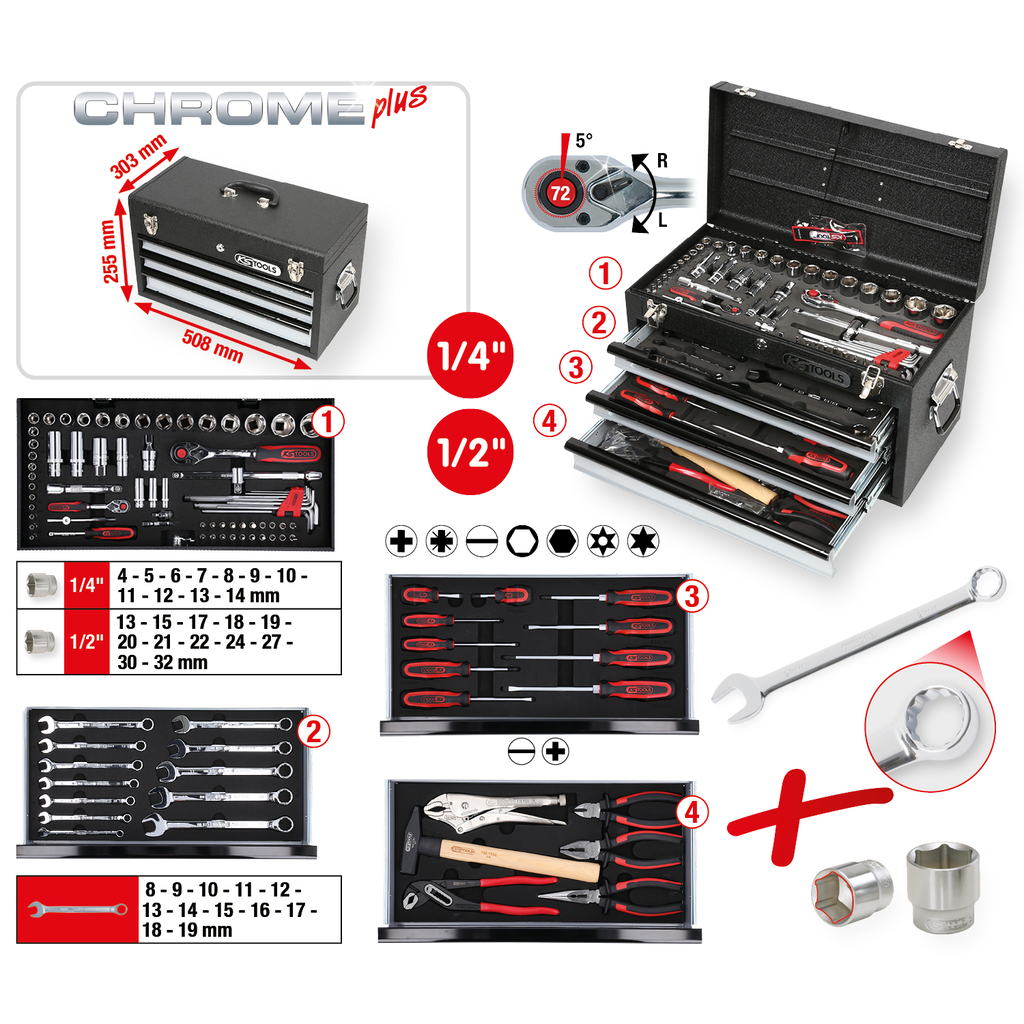 KS Tools 1/4"+1/2" CHROMEplus Universal-Werkzeug-Satz, 99-tlg
