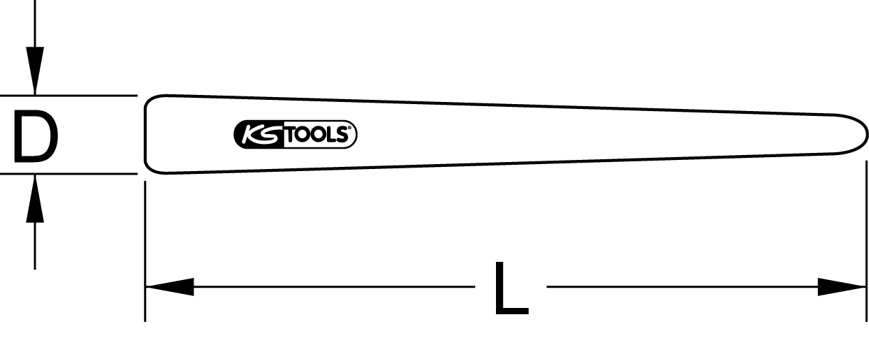 KS Tools Zählertülle mit Schutzisolierung