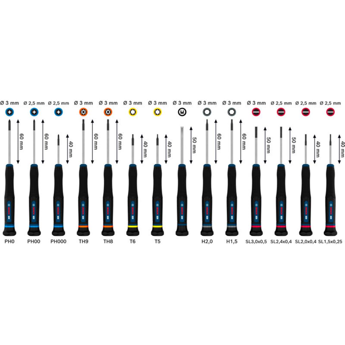 Bosch PRO Präzisionsschraubendreher PH/SL/TX/TH/H, 14-teilges Set