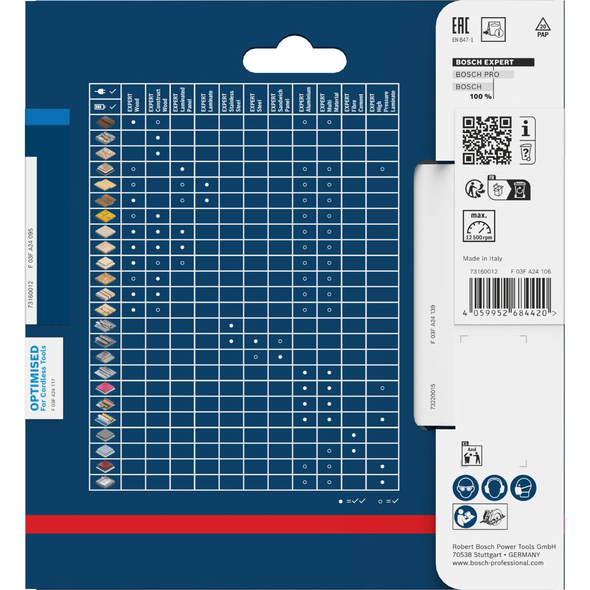 Bosch EXPERT Aluminium Kreissägeblatt, 120x20 mm, Z42
