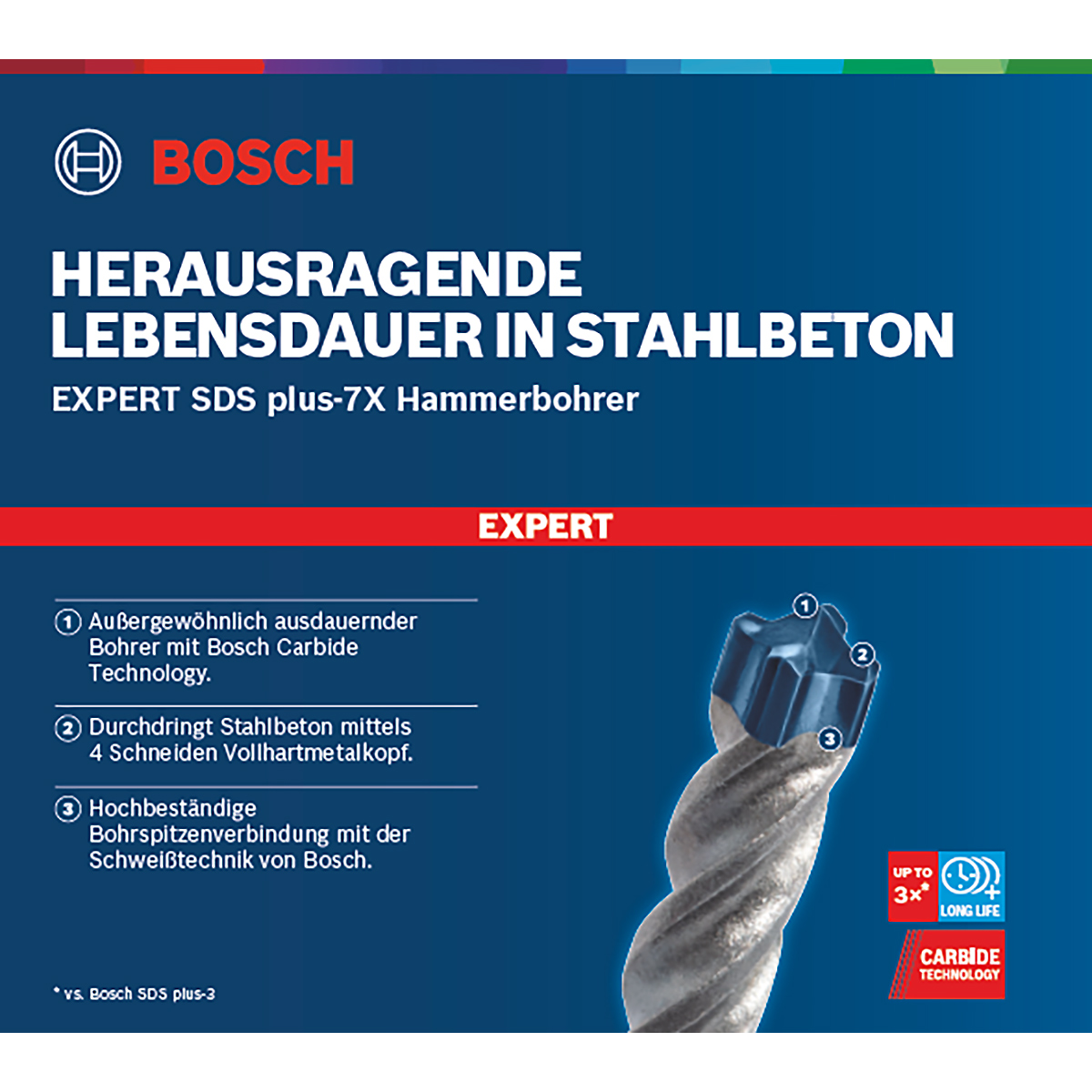 Bosch EXPERT SDS plus-7X Hammerbohrer-Set, für Bohrhämmer 7-tlg 5, 6, 6, 8, 8, 10 12mm
