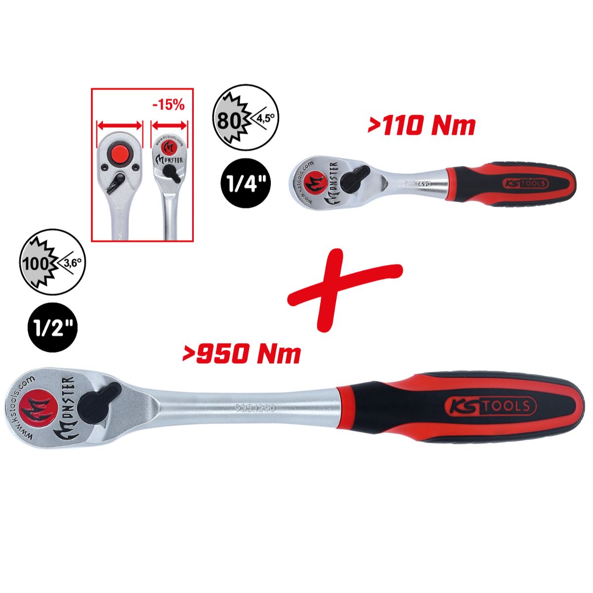 KS Tools Monster Umschaltknarren-Satz, 2-tlg 1/4 Zoll+1/2 Zoll