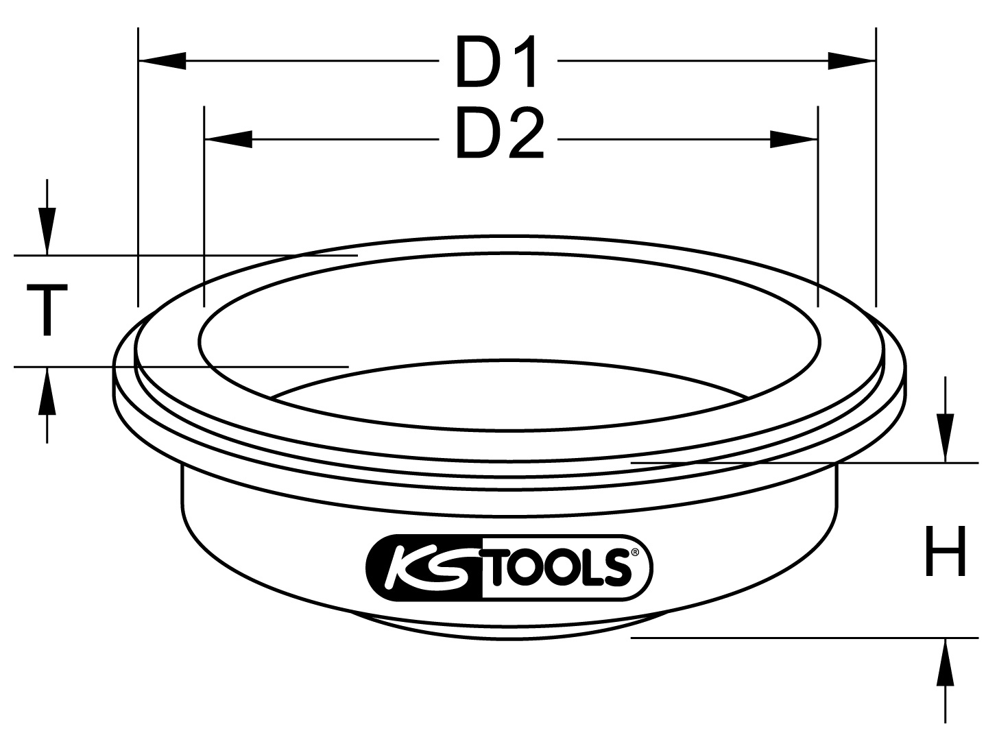 KS Tools Einbauwerkzeug für Kurbelwellen-Simmerring for Scania