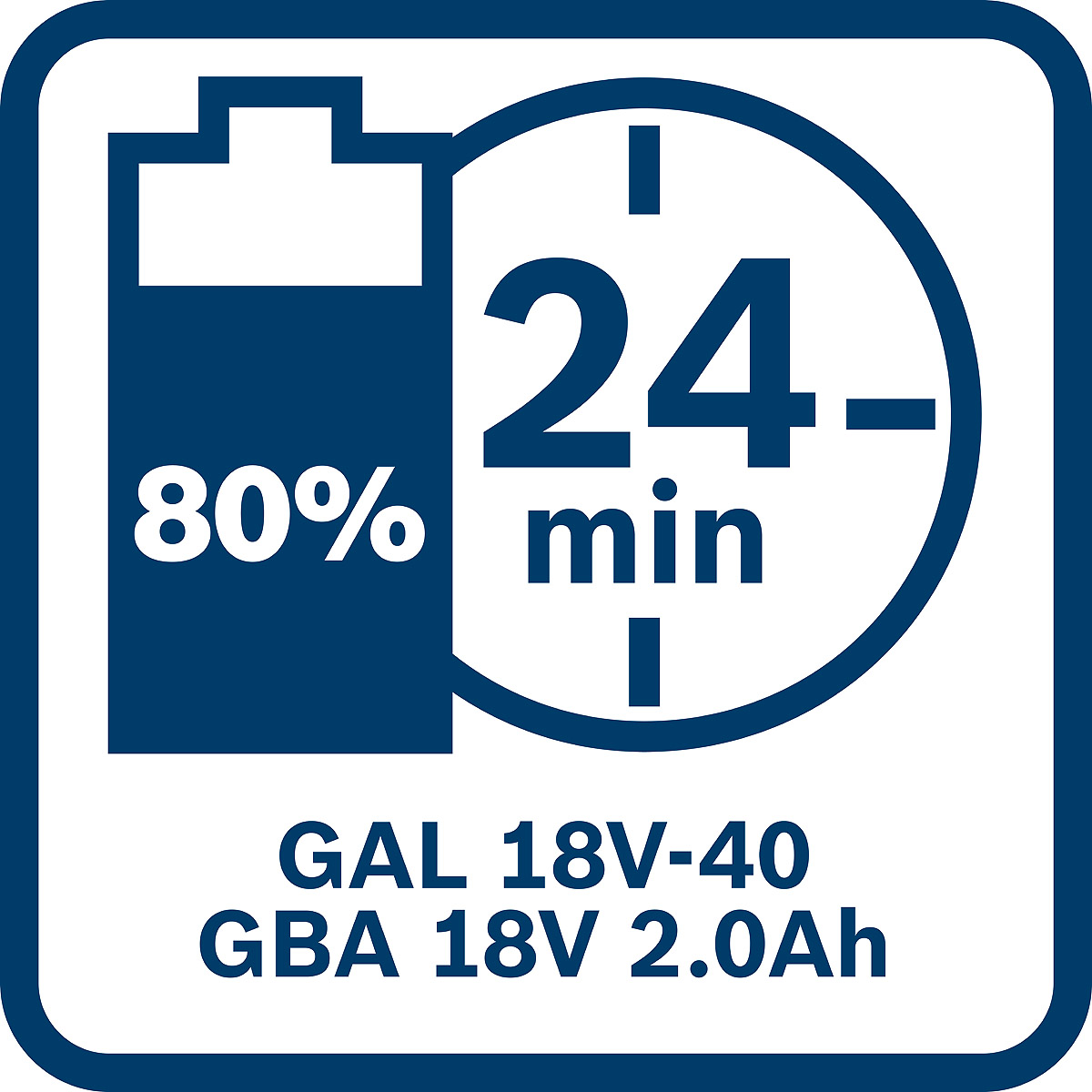 Bosch Ladegerät GAL 18V-40