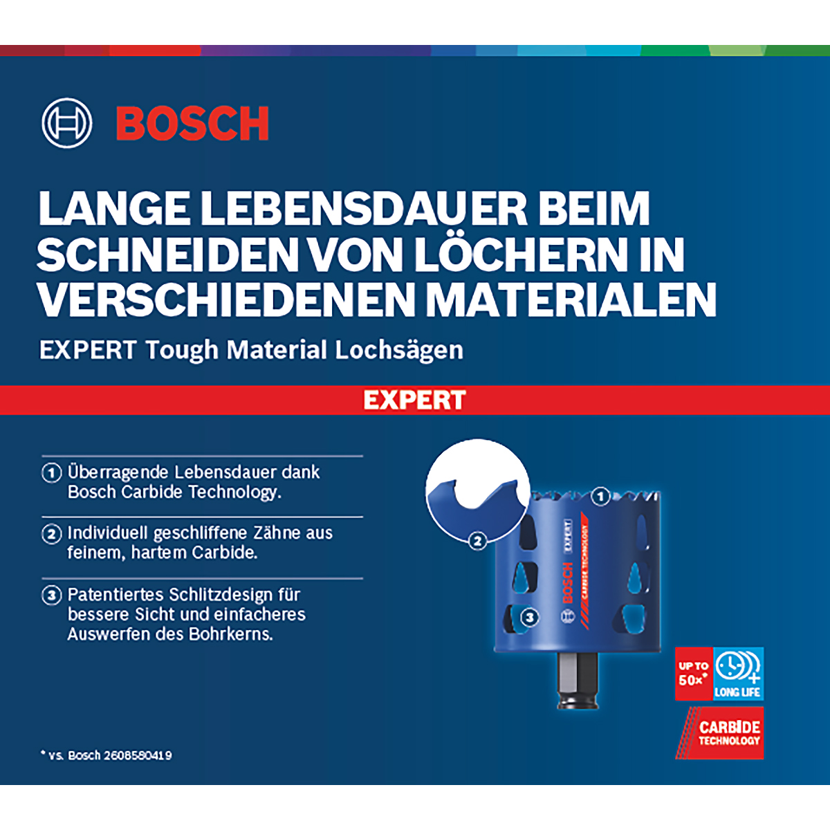 Bosch EXPERT Tough Material Lochsäge, 102 x 60 mm. Für Dreh- und Schlagbohrer
