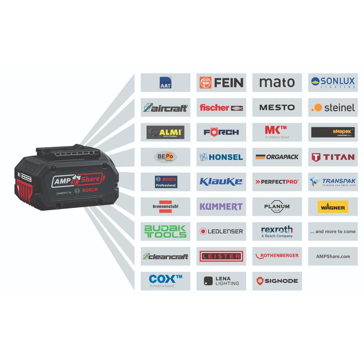 Bosch Akku-Drehschlagschrauber GDS 18V-350 in L-BOXX