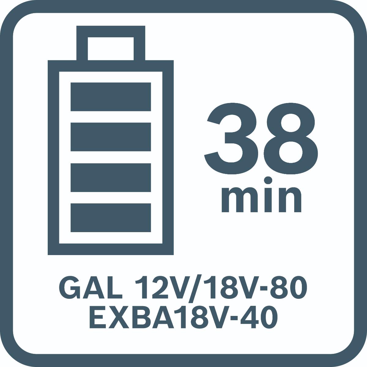 Bosch Akkupack EXBA18V-40