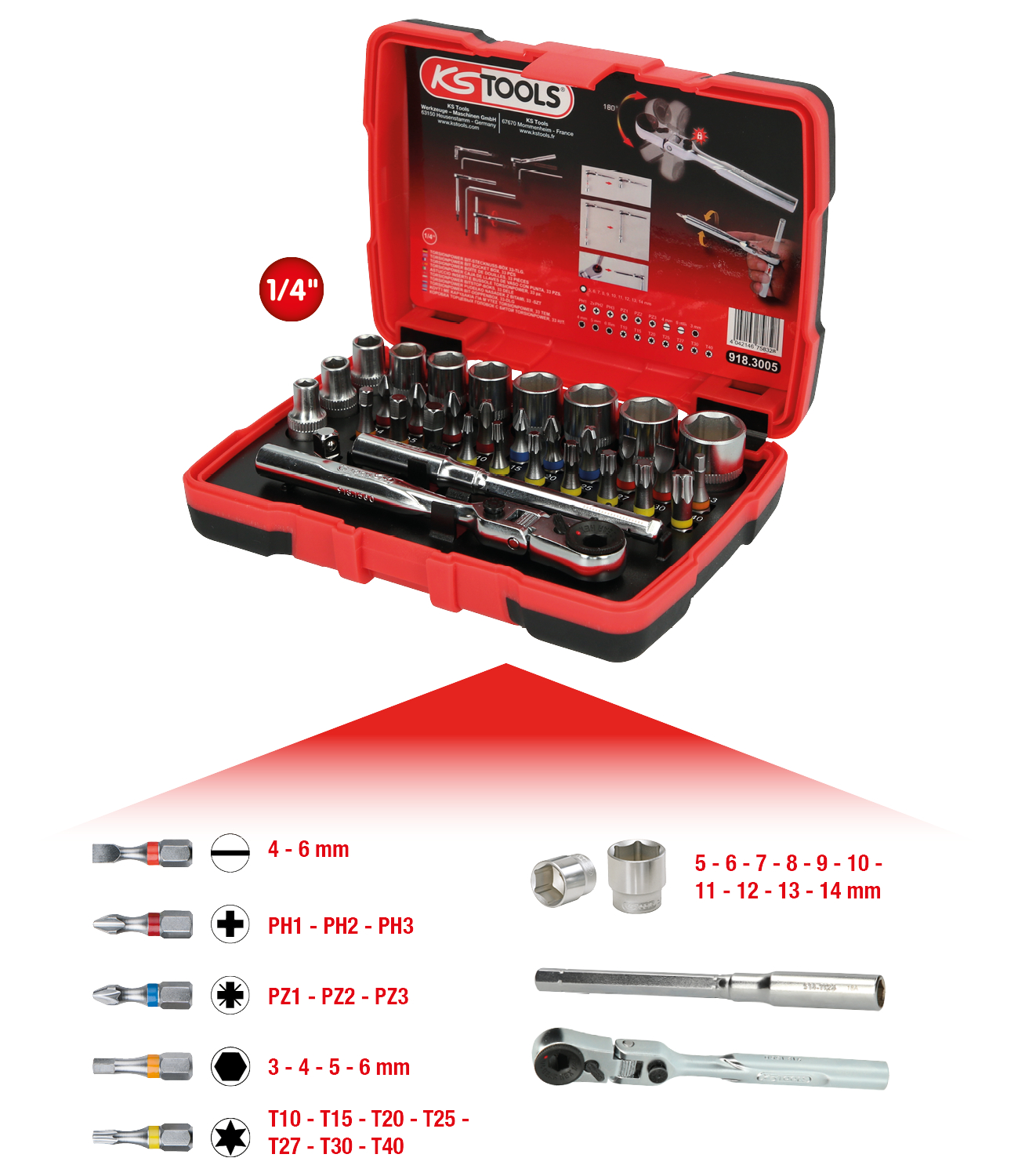KS Tools 1/4" TORSIONpower Bit-Stecknuss-Box, 33-tlg