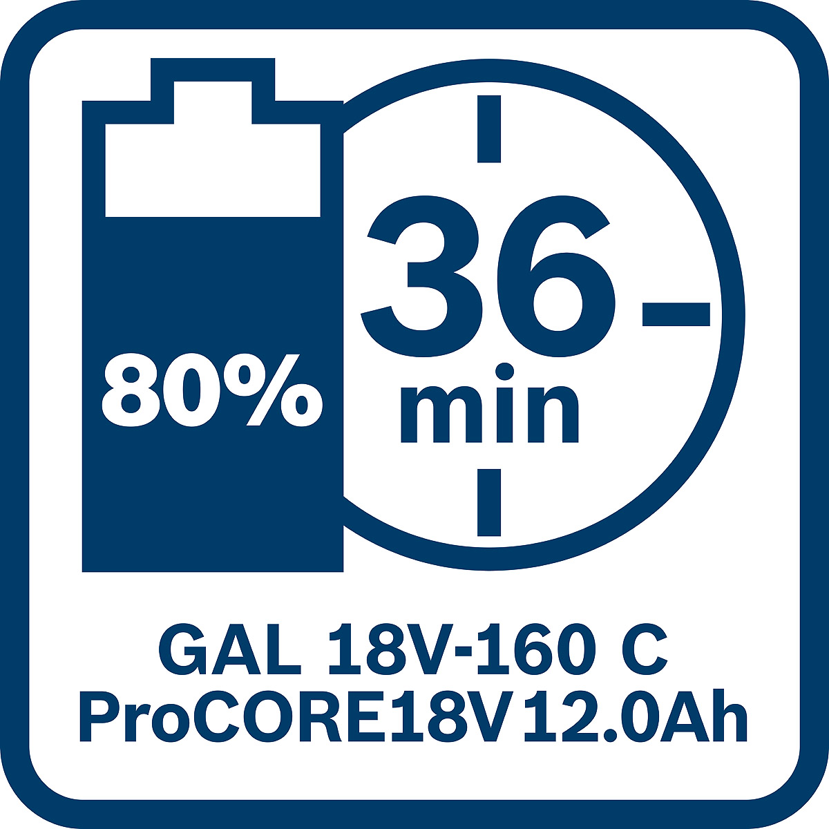 Bosch Akkupack ProCORE 18 Volt, 12.0 Ah