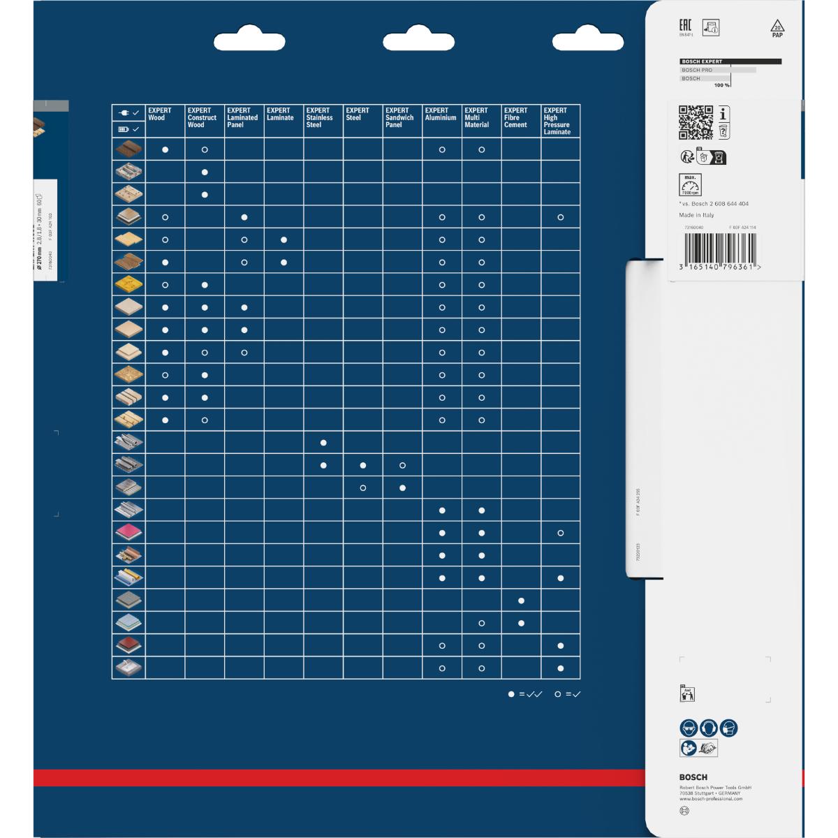 Bosch Kreissägeblatt Expert for Wood ø 270 mm