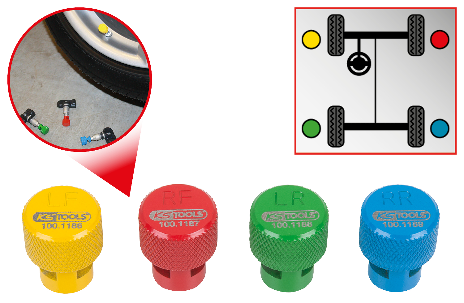 KS Tools RDKS - TPMS Reifenentlüfter-Satz, 4-tlg