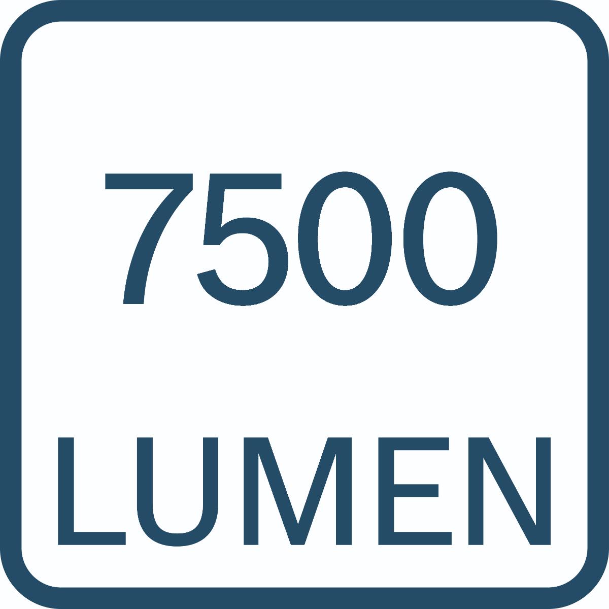 Bosch Akku-Bauleuchte GLA 18VH-7500 + Kaltgerätekabel