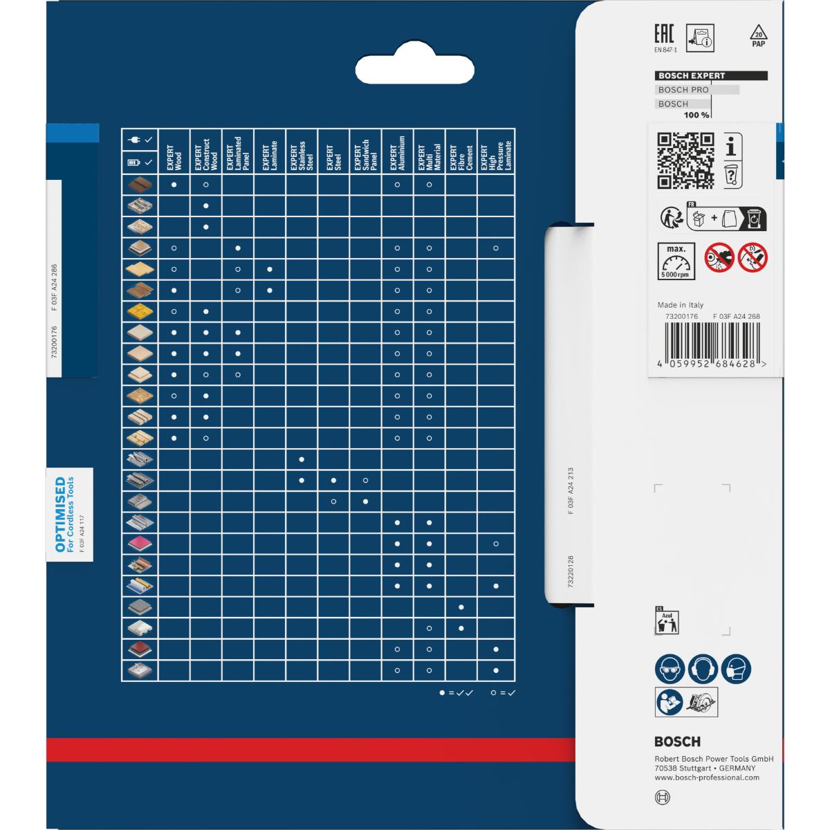 Bosch EXPERT Stainless Steel Kreissägeblatt, 150x20 mm, Z32