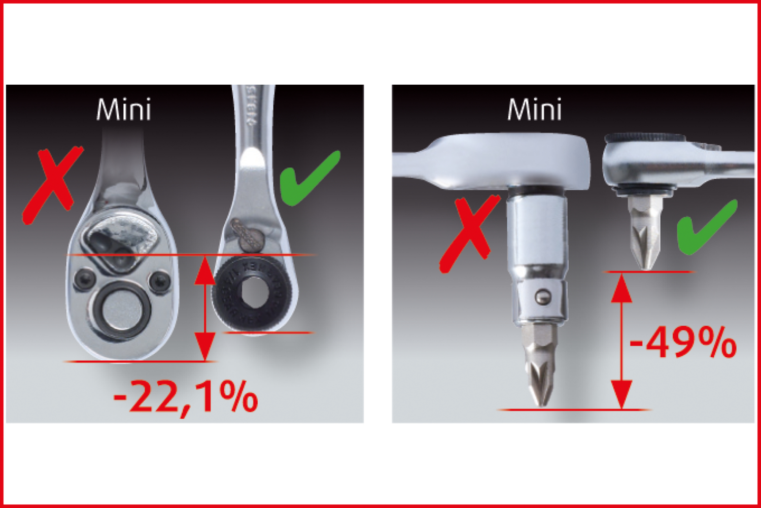 KS Tools 1/4" Bit-Umschaltknarre mit Steckadapter für Stecknüsse