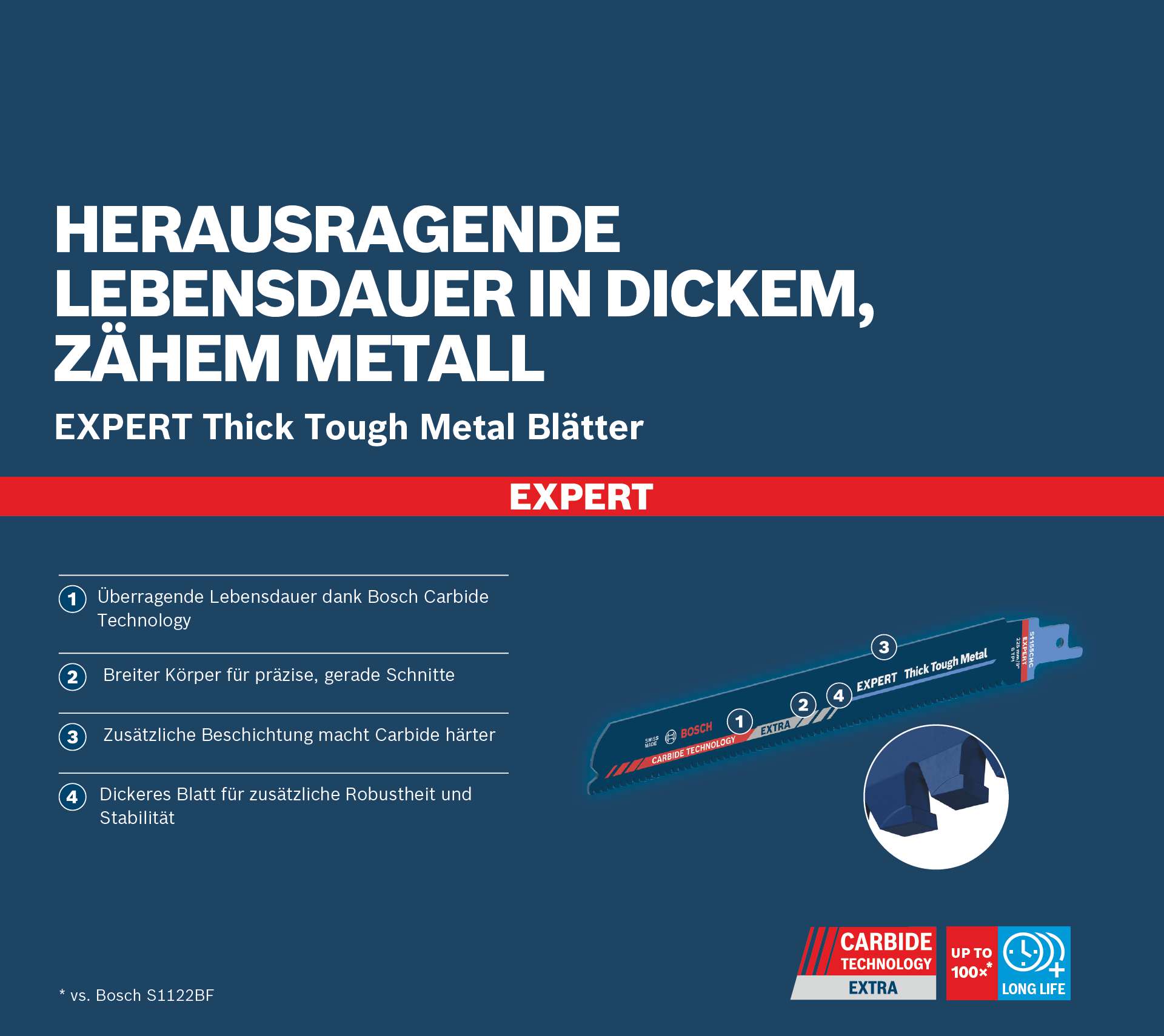 Bosch EXPERT ‘Thick Tough Metal’ S 1155 CHC Säbelsägeblatt