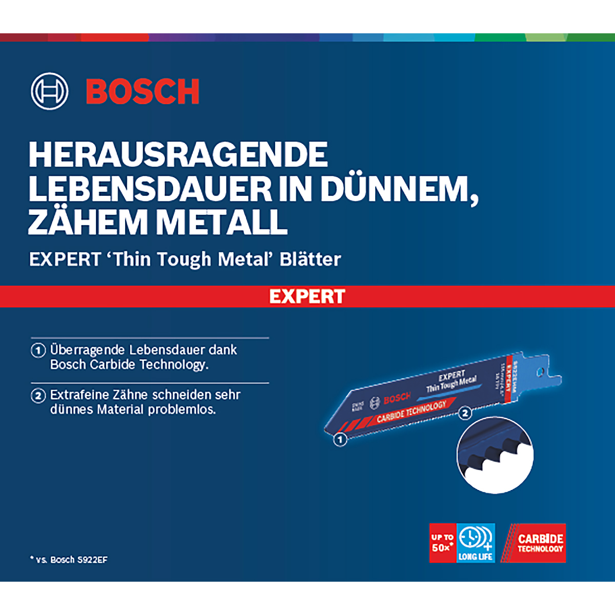 Bosch EXPERT ‘Thin Tough Metal’ S 522 EHM Säbelsägeblatt
